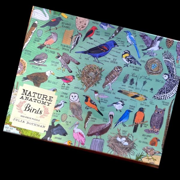 Nature Anatomy Birds Puzzle